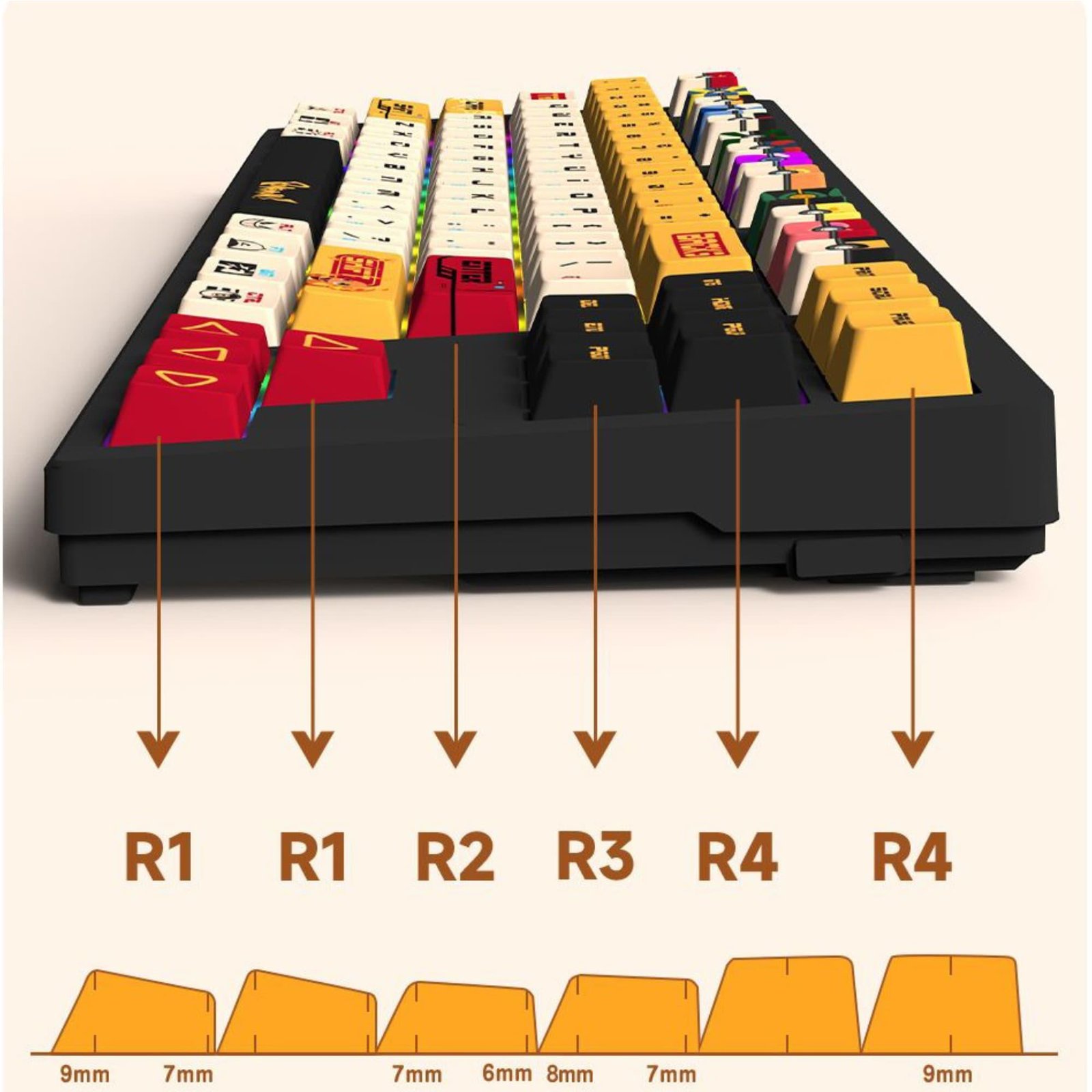Japanese Style Pokémon Keycap Set, 135 Keys PBT Cherry Profile, Mechanical Keyboard Keycaps, Artisan Keycaps, Bold Aesthetic, Gamer Style - 图片 4