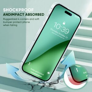 Alternative view of Transparent phone case, size 5.9*2.9 inches,Suitable for iPhone 15 Plus 6.7 inch